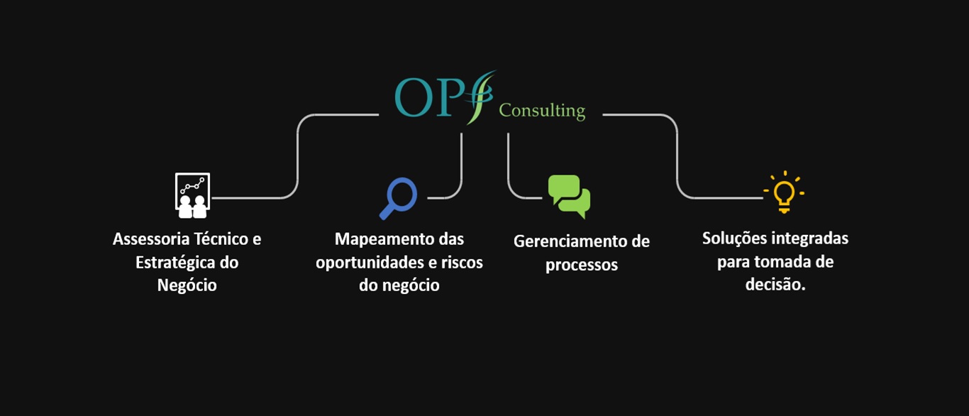 Imagem Capa